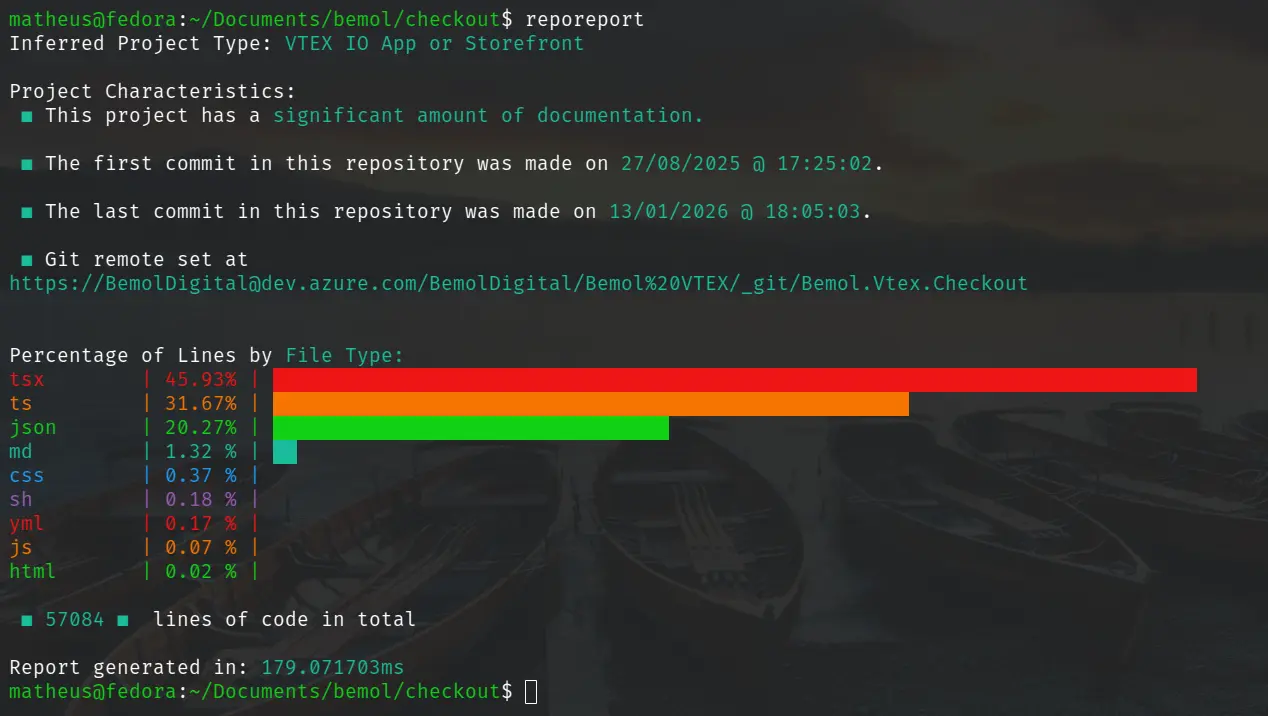 reporeport example usage and output